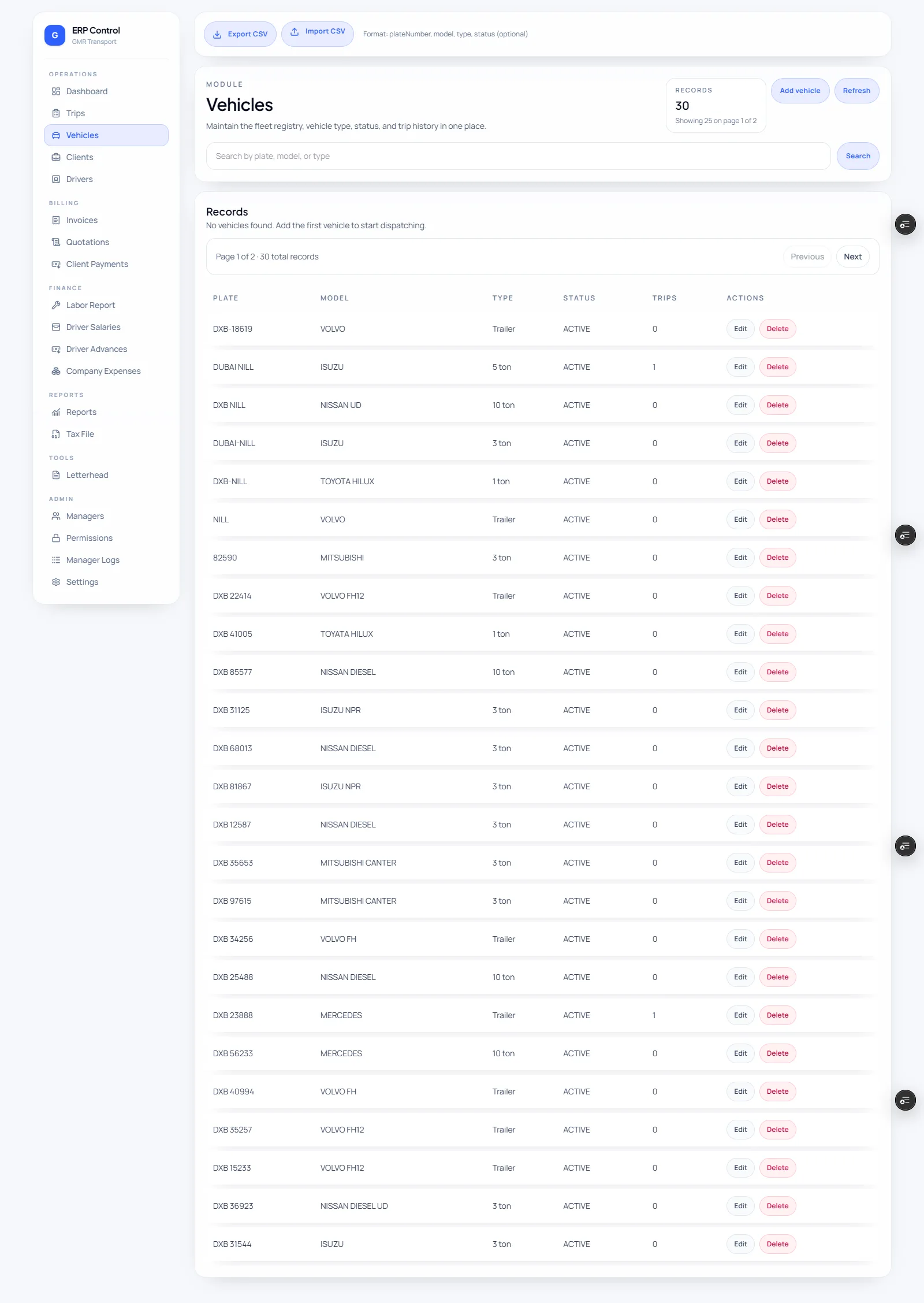 GMR ERP — Vehicles
