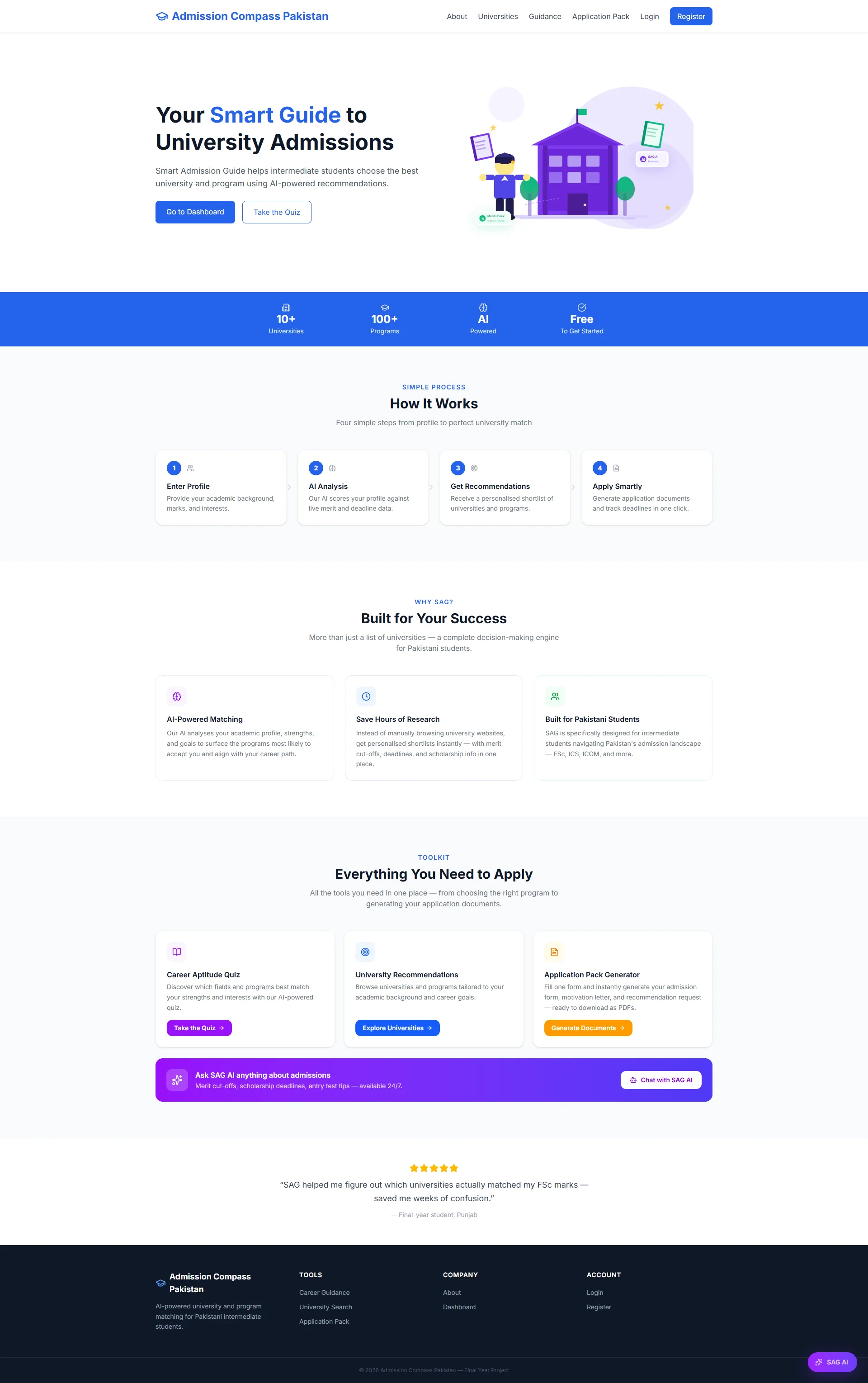 Smart Admission Guide desktop interface