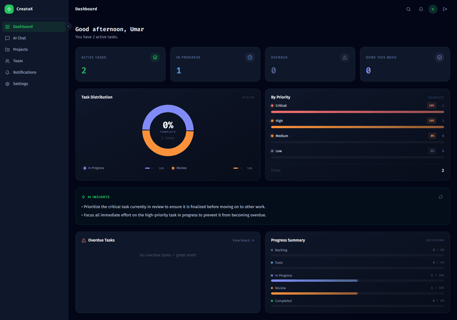 PM Chatbot - AI-powered project management workspace.