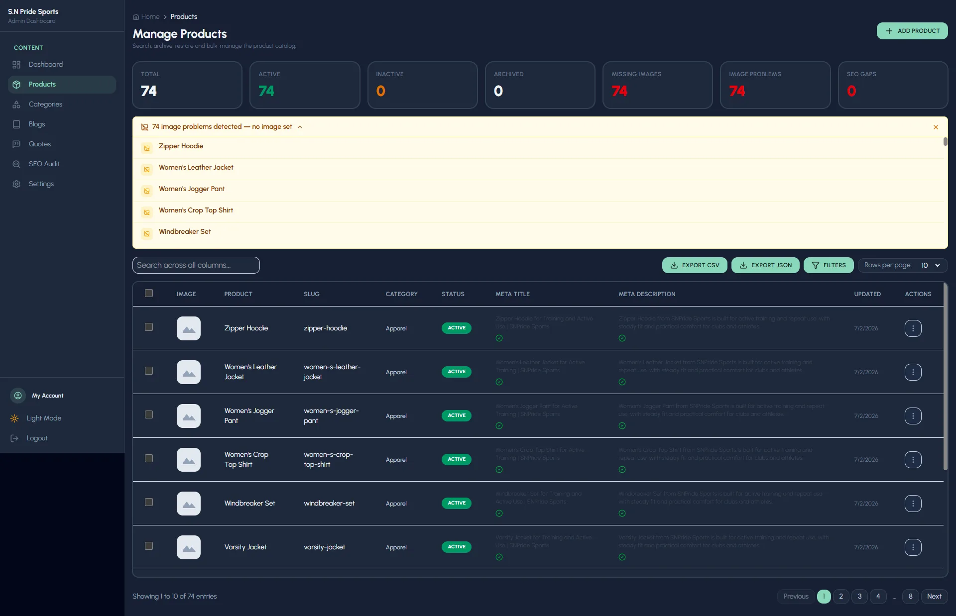 SN Pride Dashboard — CMS Products