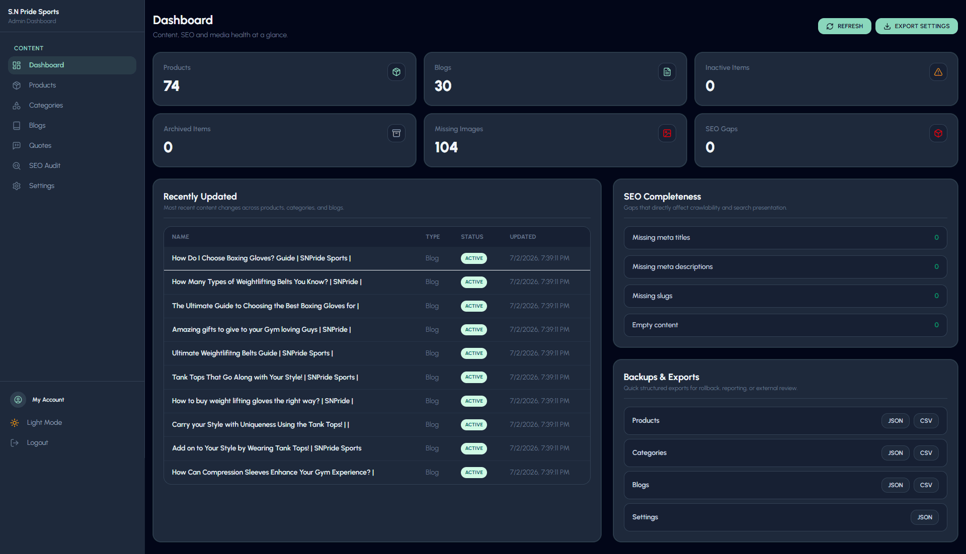 SN Pride Sports Dashboard - Content, SEO, and media health at a glance.