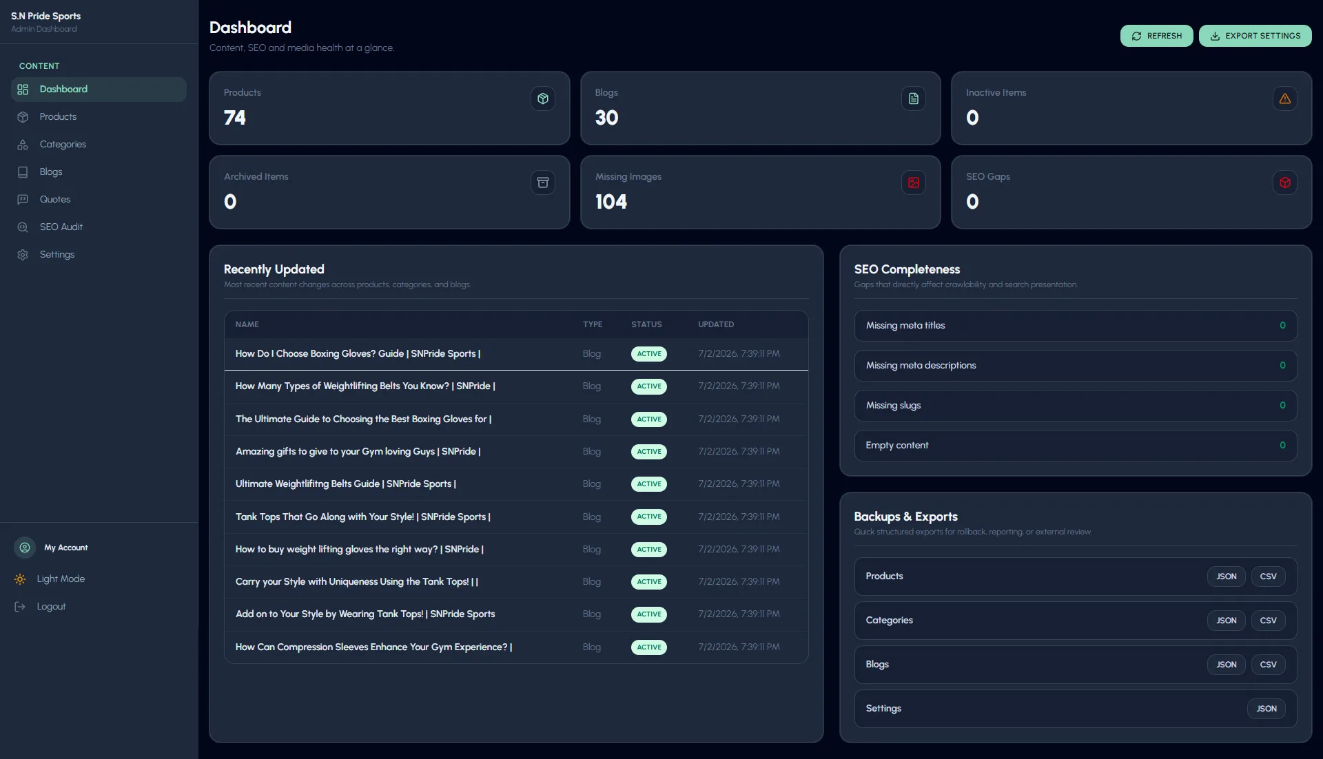 SN Pride Dashboard - Content, SEO, and media health at a glance.